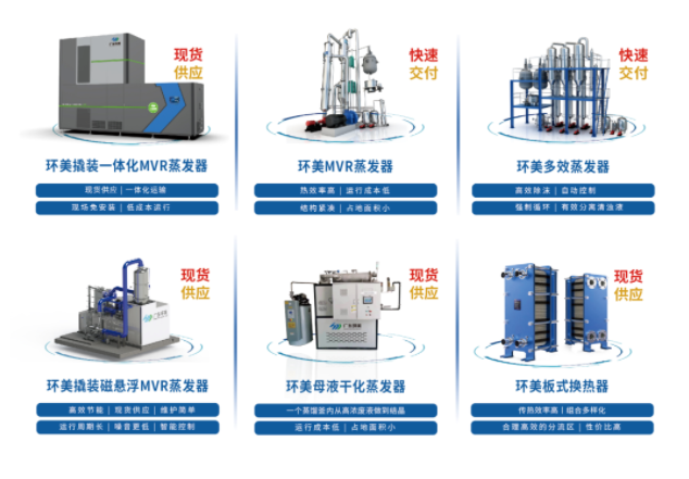 MVR結晶系統離心機如何選擇？