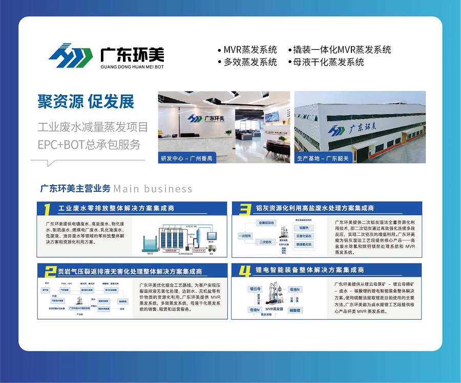 2023-2028年中國工業(yè)廢水處理行業(yè)市場現(xiàn)狀及投資前景預(yù)測