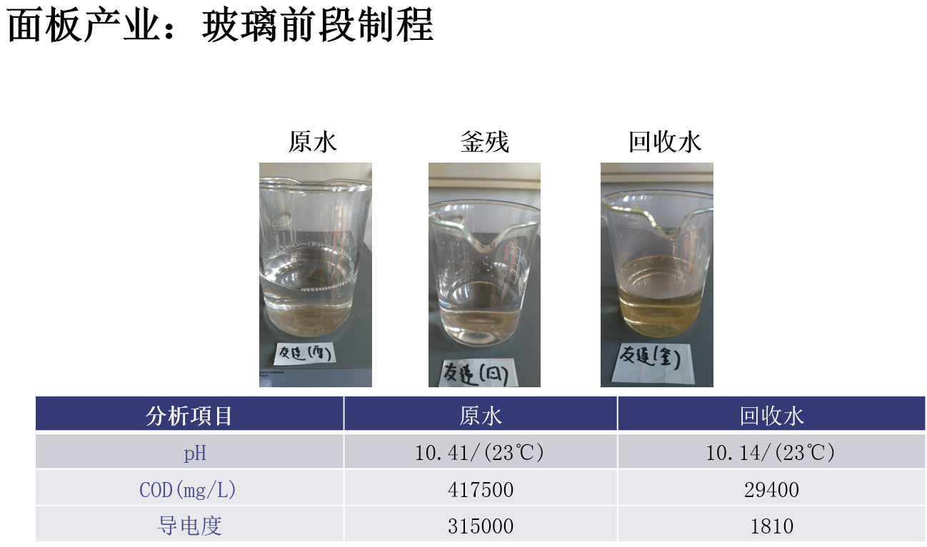 母液干化蒸發器