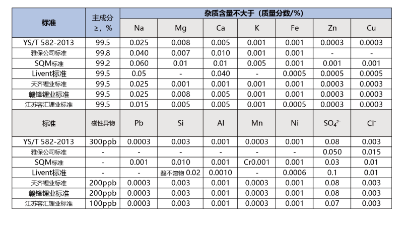 廢水蒸發(fā)器