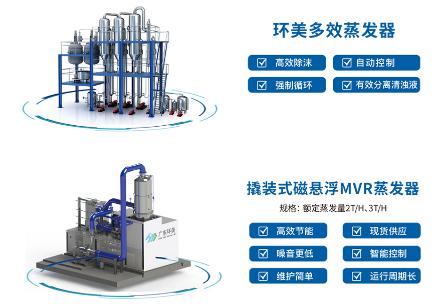 mvr蒸發(fā)器