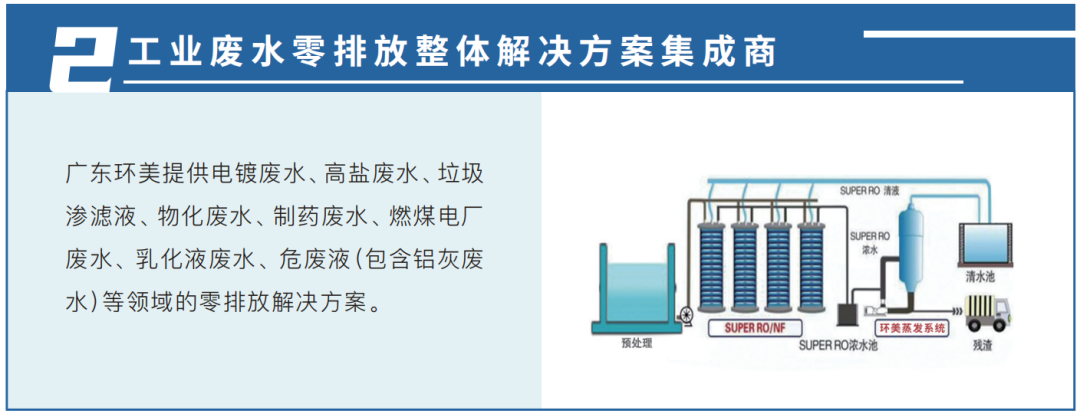 多效蒸發系統