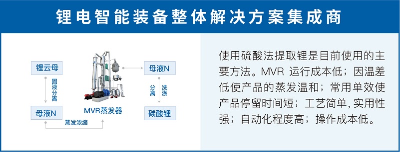 mvr蒸發系統