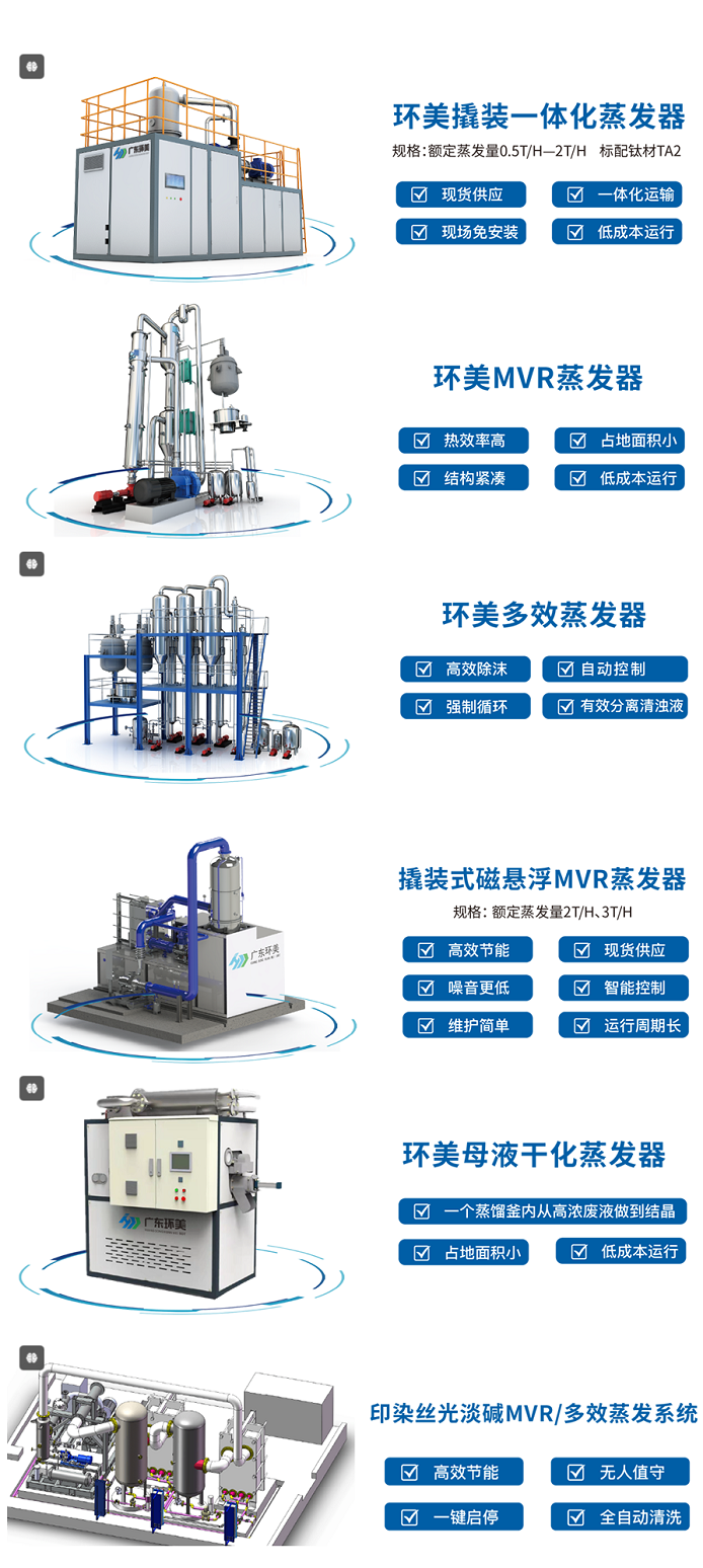 MVR蒸發器