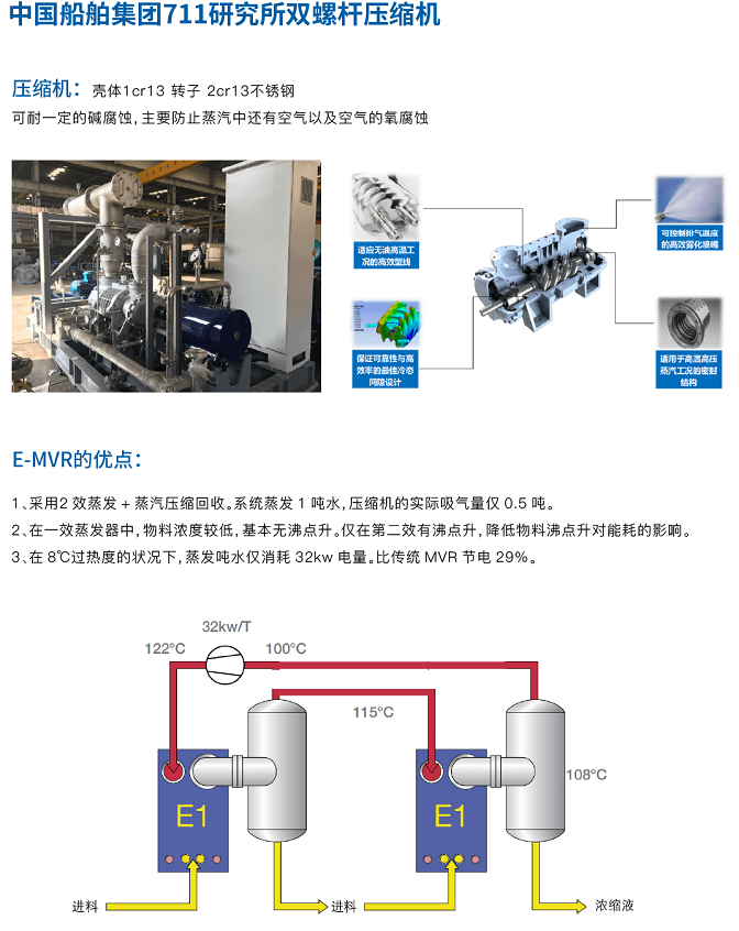 印染行業(yè)廢水